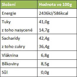 Gianduiotti dark